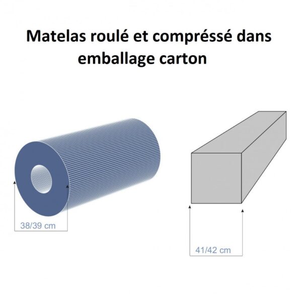 Matelas 160 x 200 cm épaisseur 20 cm - MAJESTY